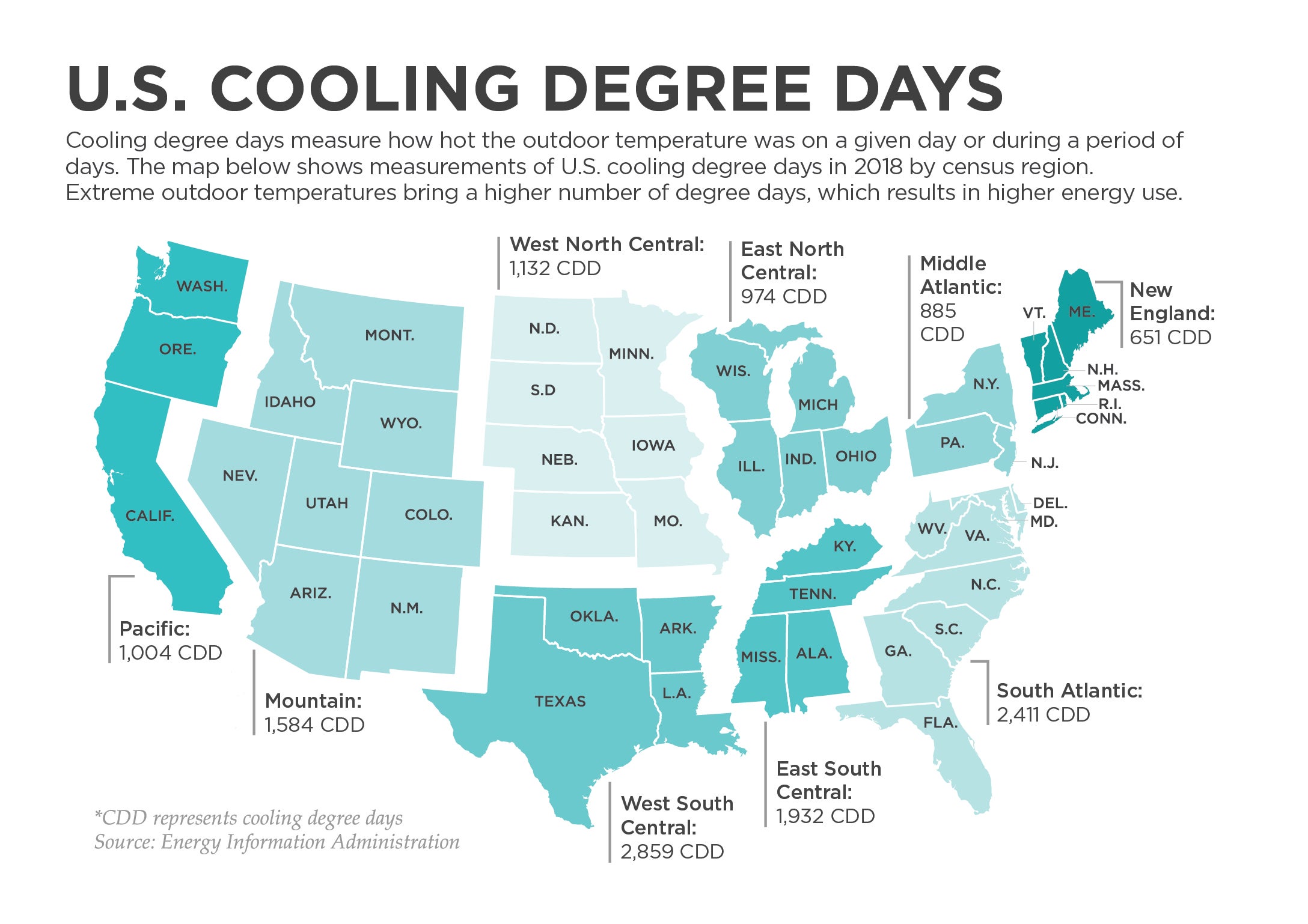 2019_07_DS_EFF_CoolingDegreeDaysMap.jpg