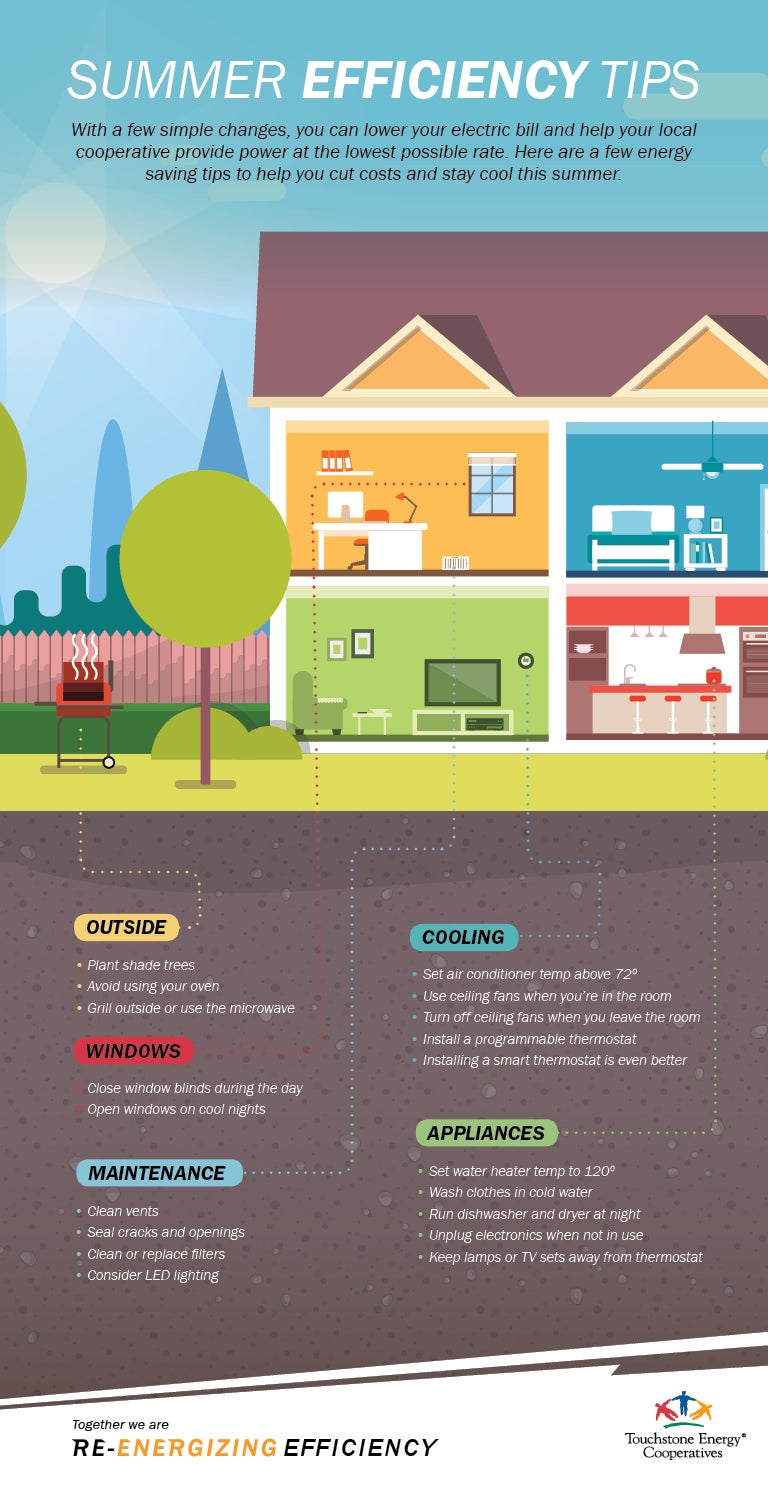 Summer Efficiency Tips graphic