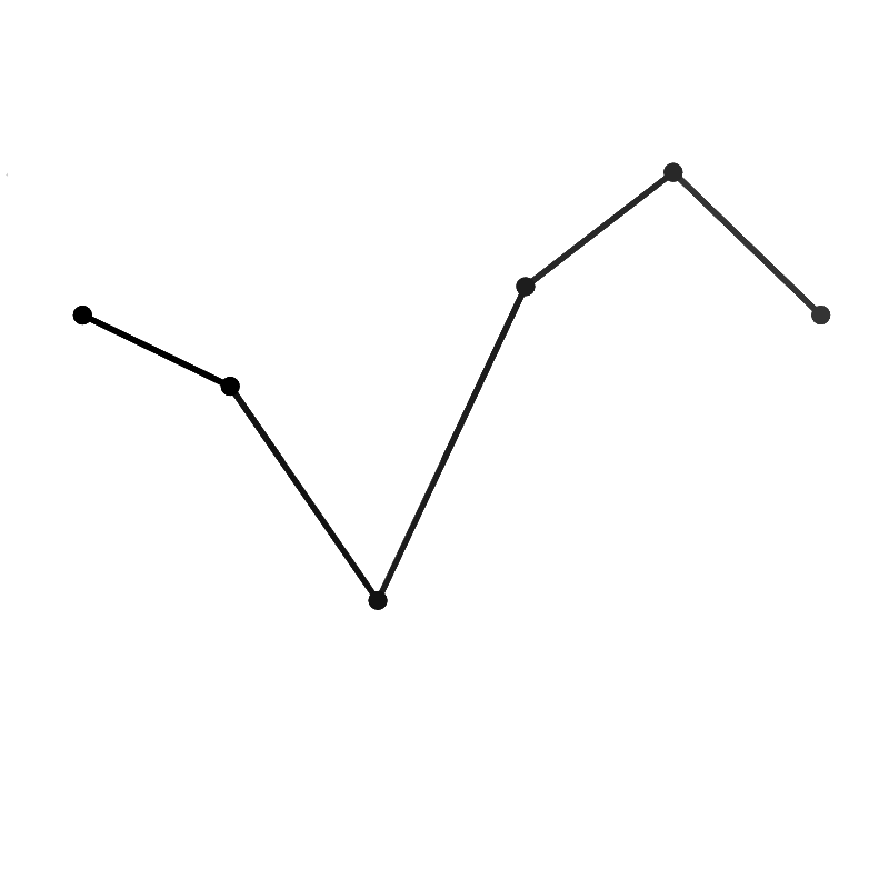 chart icon